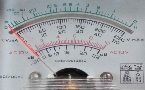 Datasiel non gradisce e risponde a Savonanews Datasiel non gradisce e risponde a Savonanews