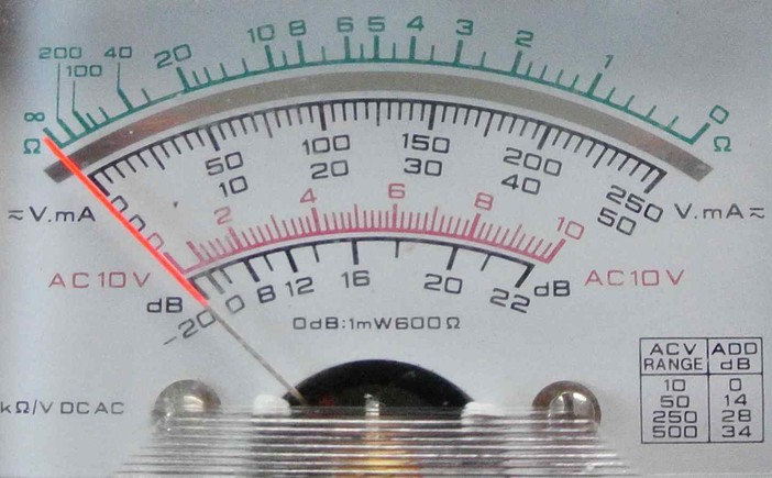 Datasiel non gradisce e risponde a Savonanews Datasiel non gradisce e risponde a Savonanews