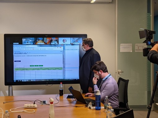 Toti: "Fondamentale apporto di Liguria Digitale nei due anni di pandemia"