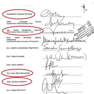 Carbone: 12 indagati per la tentata "riconversione" della centrale di Porto Tolle. Sette loro omonimi firmarono la VIA per Vado Ligure