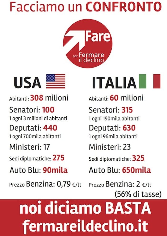 Il volantino contro gli sprechi Il volantino contro gli sprechi