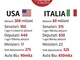 Il volantino contro gli sprechi Il volantino contro gli sprechi