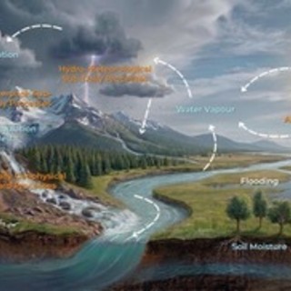 Da Savona allo spazio: Fondazione CIMA protagonista della missione europea Hydroterra+ Da Savona allo spazio: Fondazione CIMA protagonista della missione europea Hydroterra+