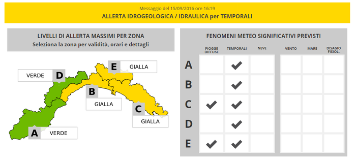 Temporali in arrivo, torna l'allerta meteo