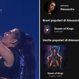 Alessandra Mele, oltre 5milioni di visualizzazioni su Spotify, in TOP10Norge: stasera la finale al MGP