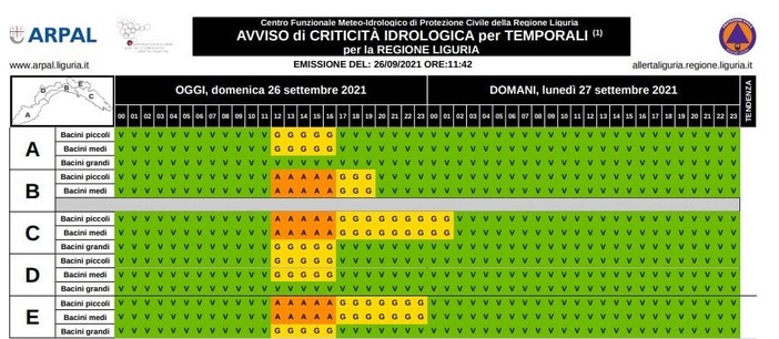 Maltempo in Liguria, prolungata l'allerta meteo per temporali Maltempo in Liguria, prolungata l'allerta meteo per temporali