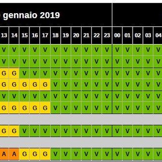 Maltempo, modificata e prolungata l'allerta per neve