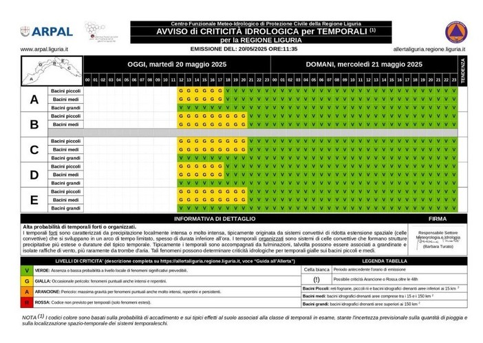 Maltempo, allerta gialla per temporali prolungata sul centro-levante