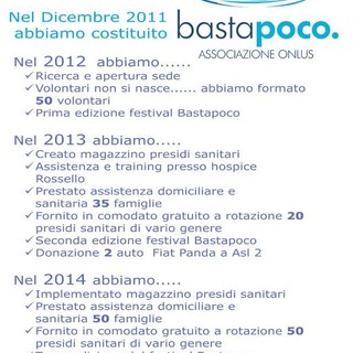 Albenga: "Basta Poco Onlus" grandi successi ottenuti nel 2014, ma lo sguardo rivolto a quello che ancora si può fare