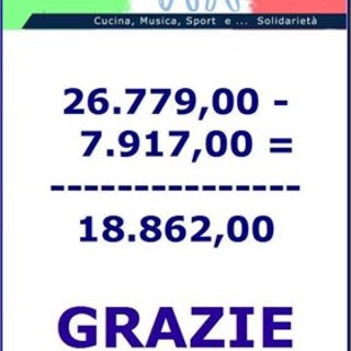 Albenga: 18 mila euro raccolti dalla Onlus Basta Poco Albenga: 18 mila euro raccolti dalla Onlus Basta Poco