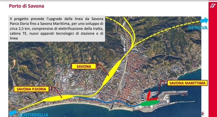 Savona, collegamento ferroviario Parco Doria - porto e l'impatto sulle vie interessate: incontro tra i residenti e il sindaco