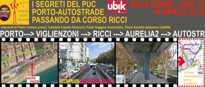 Ai lunedì della Ubik: “La connessione Porto-Autostrade. E’ di questo che la città di Savona ha bisogno?” Ai lunedì della Ubik: “La connessione Porto-Autostrade. E’ di questo che la città di Savona ha bisogno?”