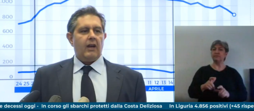 Coronavirus, Toti pensa alla fase due già per il 27 aprile: "Allo studio un'ordinanza per attività produttive, pesca e jogging" (VIDEO) Coronavirus, Toti pensa alla fase due già per il 27 aprile: "Allo studio un'ordinanza per attività produttive, pesca e jogging" (VIDEO)