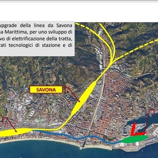 Savona, collegamento ferroviario Parco Doria - porto e l'impatto sulle vie interessate: incontro tra i residenti e il sindaco