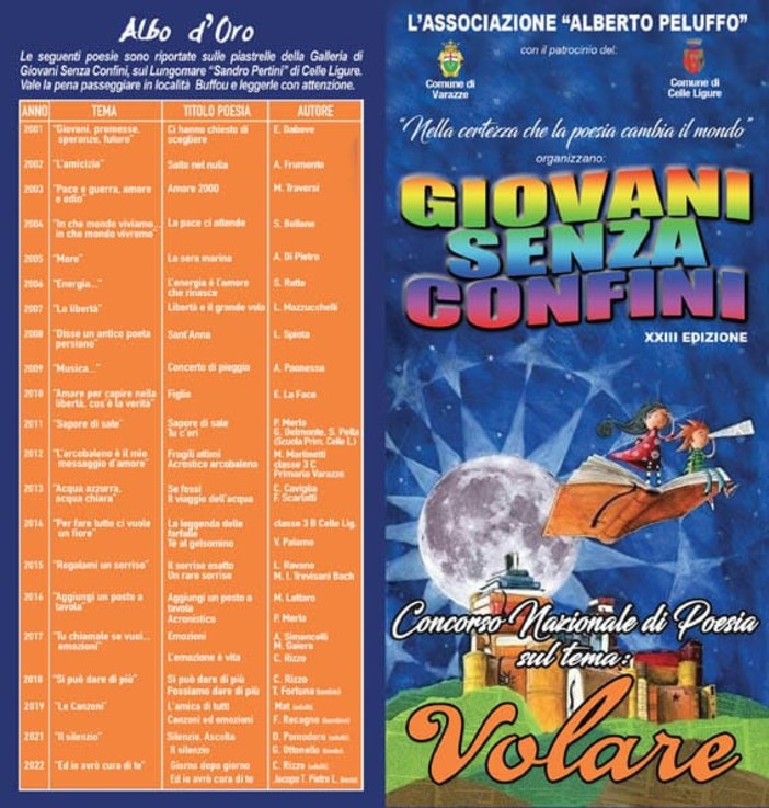 “Giovani senza confini”: pubblicato il bando per partecipare al premio nazionale di poesia