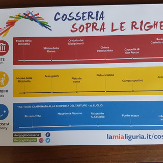 #OrgoglioLiguria: Cosseria aderisce all'iniziativa estiva promossa dalla Regione