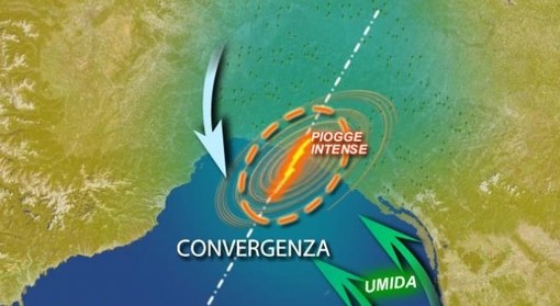Sulla Liguria incombe per domenica la minaccia del &quot;temporale autorigenerante&quot;