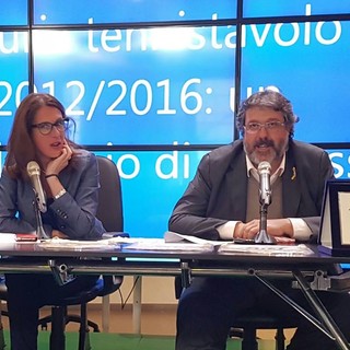Protocollo d'intesa regionale per favorire l'inserimento degli studenti nel mondo del lavoro