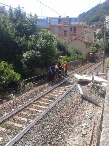 Due rinvii a giudizio per il crollo del muro della palestra di Laigueglia sui binari Due rinvii a giudizio per il crollo del muro della palestra di Laigueglia sui binari