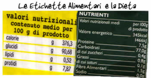 Ad Albenga lunedì convegno sull'etichettatura e sicurezza alimentare