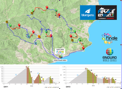 Enduro World Series annuncia il percorso gara della Bluegrass Finalenduro Power by Sram