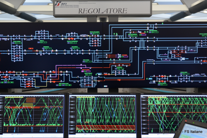La “cura del ferro” sulla rete ligure, RFI annuncia nuove tecnologie e nuovi servizi ferroviari La “cura del ferro” sulla rete ligure, RFI annuncia nuove tecnologie e nuovi servizi ferroviari