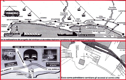 Ing. Forzano (comitato Albamare): "Apicella nuovo corso per la gestione del traffico"