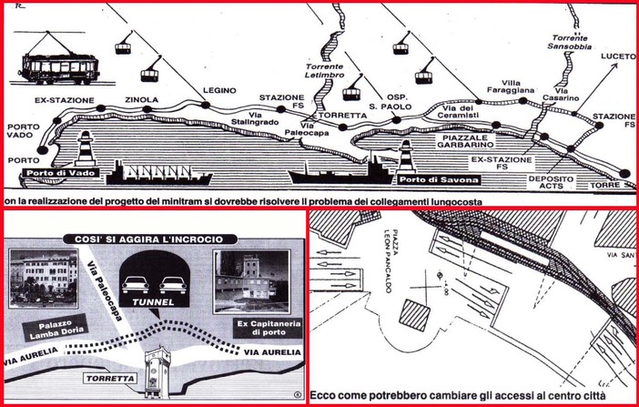 Ing. Forzano (comitato Albamare): "Apicella nuovo corso per la gestione del traffico" Ing. Forzano (comitato Albamare): "Apicella nuovo corso per la gestione del traffico"
