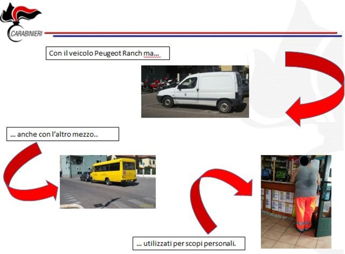 Revocati i domiciliari al "furbetto del cartellino" di Cisano