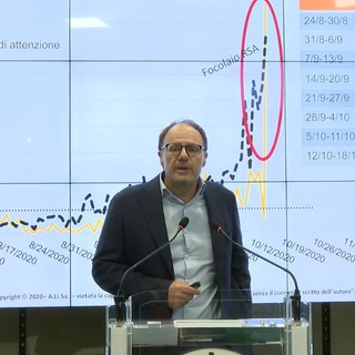 Boom di casi nel savonese: dei 139 registrati 81 si trovano in una rsa di Varazze