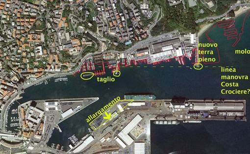 Savona frontemare, Forzano: "Abbiamo preso il brutto treno delle navi da Crociera non valorizzando il nostro territorio"