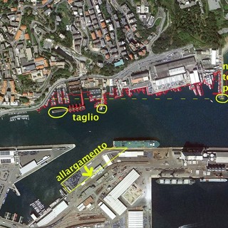 Savona frontemare, Forzano: "Abbiamo preso il brutto treno delle navi da Crociera non valorizzando il nostro territorio"