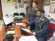 Reddito di cittadinanza, 16 furbetti incastrati dalla Guardia di Finanza Reddito di cittadinanza, 16 furbetti incastrati dalla Guardia di Finanza