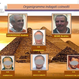 Favoriva la permanenza degli immigrati clandestini sul territorio nazionale: in manette l'ex vice Prefetto Andrea Giangrasso