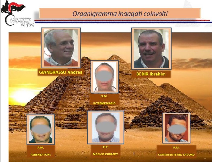 Favoriva la permanenza degli immigrati clandestini sul territorio nazionale: in manette l'ex vice Prefetto Andrea Giangrasso