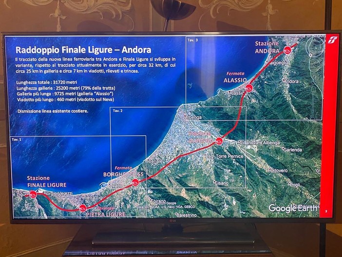 L'attuale progetto del "Raddoppio ferroviario di Ponente"