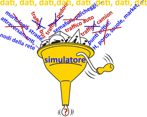 Savona: PUMT, incontro in Sala Rossa del Comitato Casello Albamare