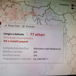 Siti inquinati, in provincia di Savona si cita Cengio. Il sindaco Dotta: "Bisogna usare il buonsenso"