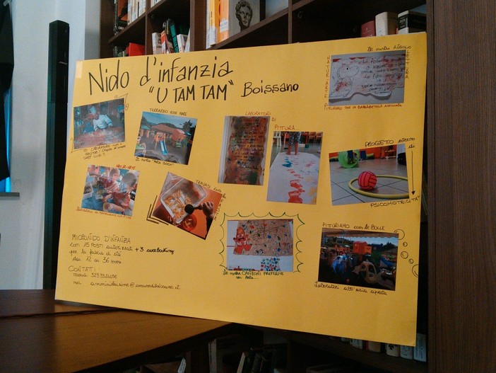 Presentata a Loano la "Carta dei Servizi sulla Prima Infanzia" Presentata a Loano la "Carta dei Servizi sulla Prima Infanzia"