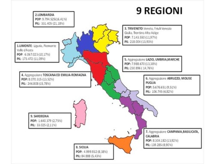 Si torna a parlare di accorpamento fra Valle d’Aosta, Piemonte e Liguria per dare vita al “Limonte”: varrebbe l’11% del Pil Nazionale