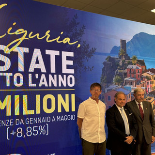 Liguria, è boom del turismo nei primi 5 mesi del 2026: oltre 2,1 milioni di arrivi (+8%)