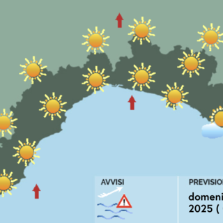 Meteo, torna il sole dopo la pioggia, ma attenzione al vento forte