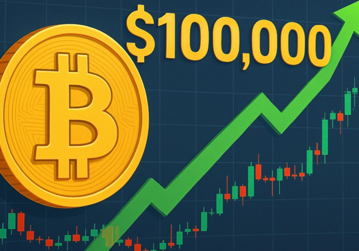 Bitcoin supera i 100.000 dollari per la prima volta da febbraio