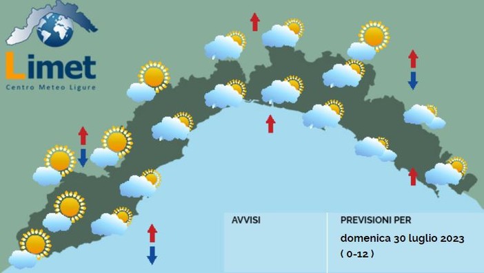 Meteo: in Liguria sole, nuvole e qualche pioggia Meteo: in Liguria sole, nuvole e qualche pioggia