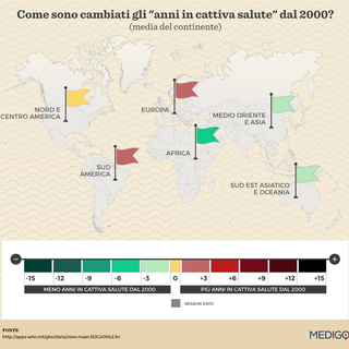 L'essere umano medio è destinato a vivere sempre più a lungo rispetto al passato: ce lo spiega una infografica