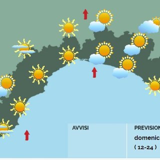 Meteo, domenica soleggiata, nel pomeriggio tornano le nuvole, ma con scarsa probabilità di pioggia