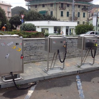 Varazze: servizio motoparking sospeso o riservatosi dai "furbetti"?