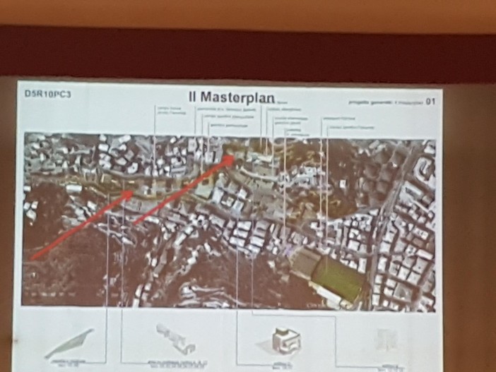 Ex Mattatoio Alassio: "La fine di un percorso lungo e faticoso" Ex Mattatoio Alassio: "La fine di un percorso lungo e faticoso"