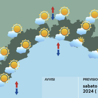 Meteo, nubi e sole si alterneranno per tutta la giornata