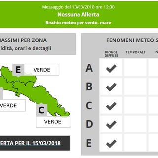 Maltempo in arrivo: emessa una "pre-allerta" per giovedi 15 marzo